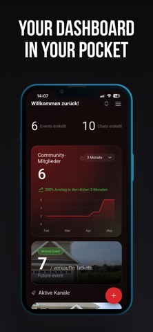 DeepDays - Dashboard screenshot