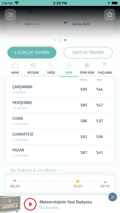 Tarımsal Hava Tahmini Screenshot