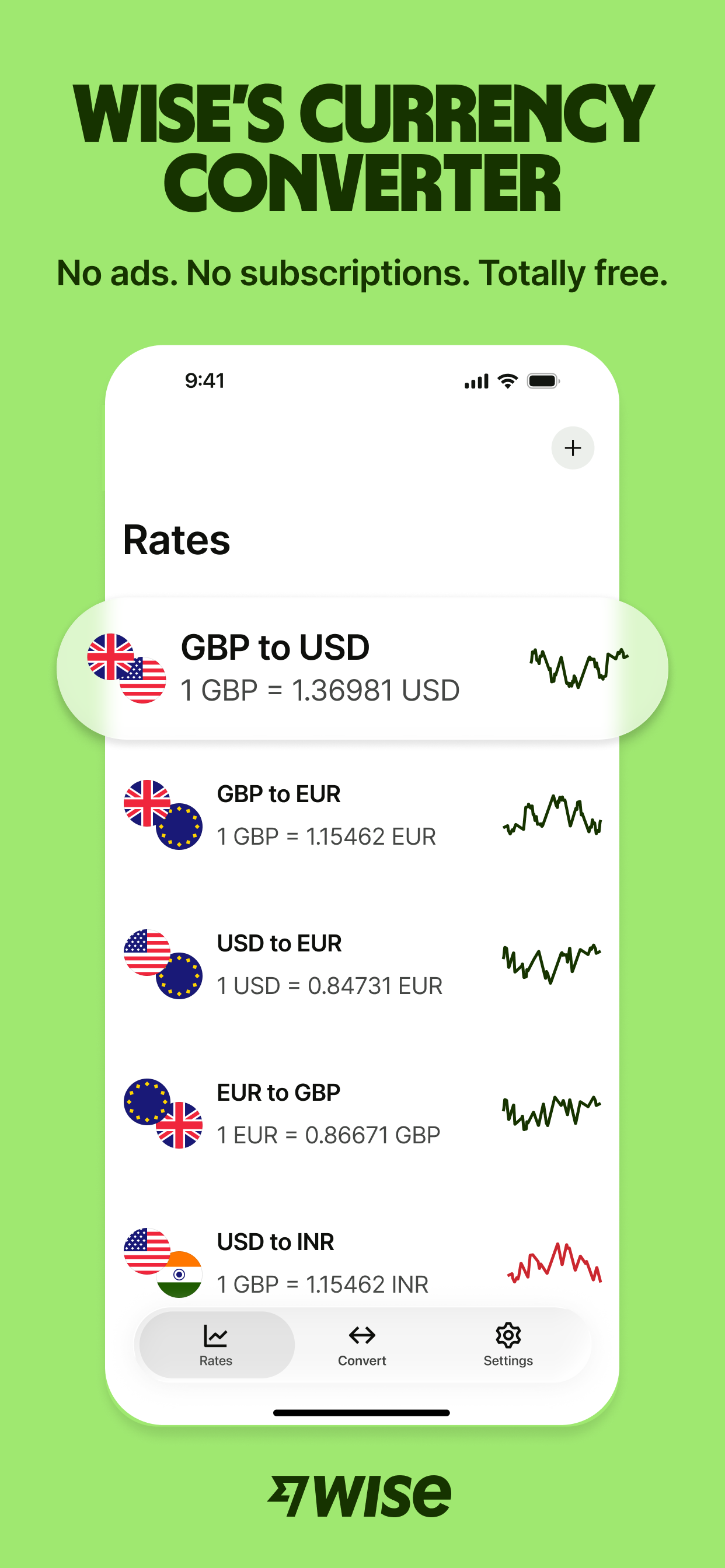 Currency Converter by Wise