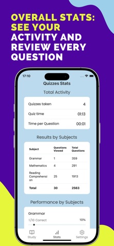 RBT Exam Prep Practice 2026 screenshot