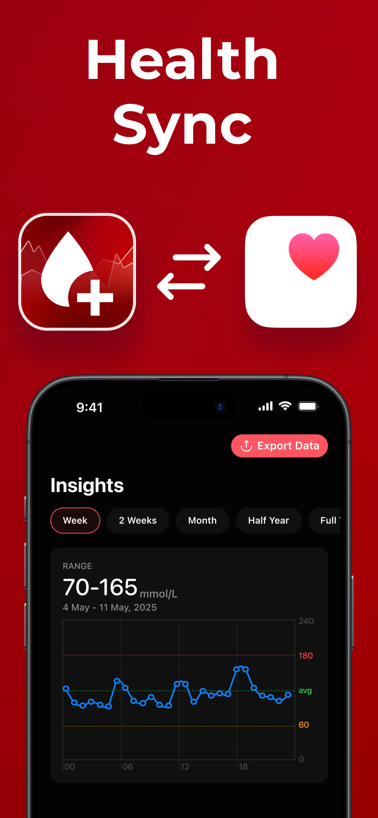 Glucose Tracker · Blood Sugar screenshot 7