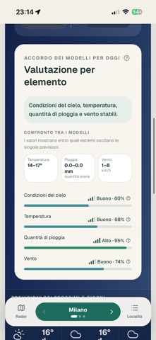 AI Weather Intelligence screenshot 2