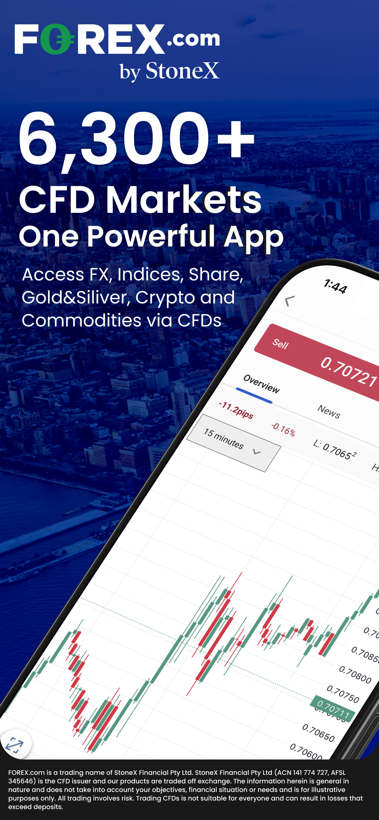 https://is1-ssl.mzstatic.com/image/thumb/PurpleSource221/v4/7a/d3/c1/7ad3c140-40f1-2c15-23bf-7a3259cc46de/Panel_1.jpg/1284x2778.png