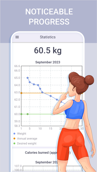 Weight loss workouts for women Screenshot