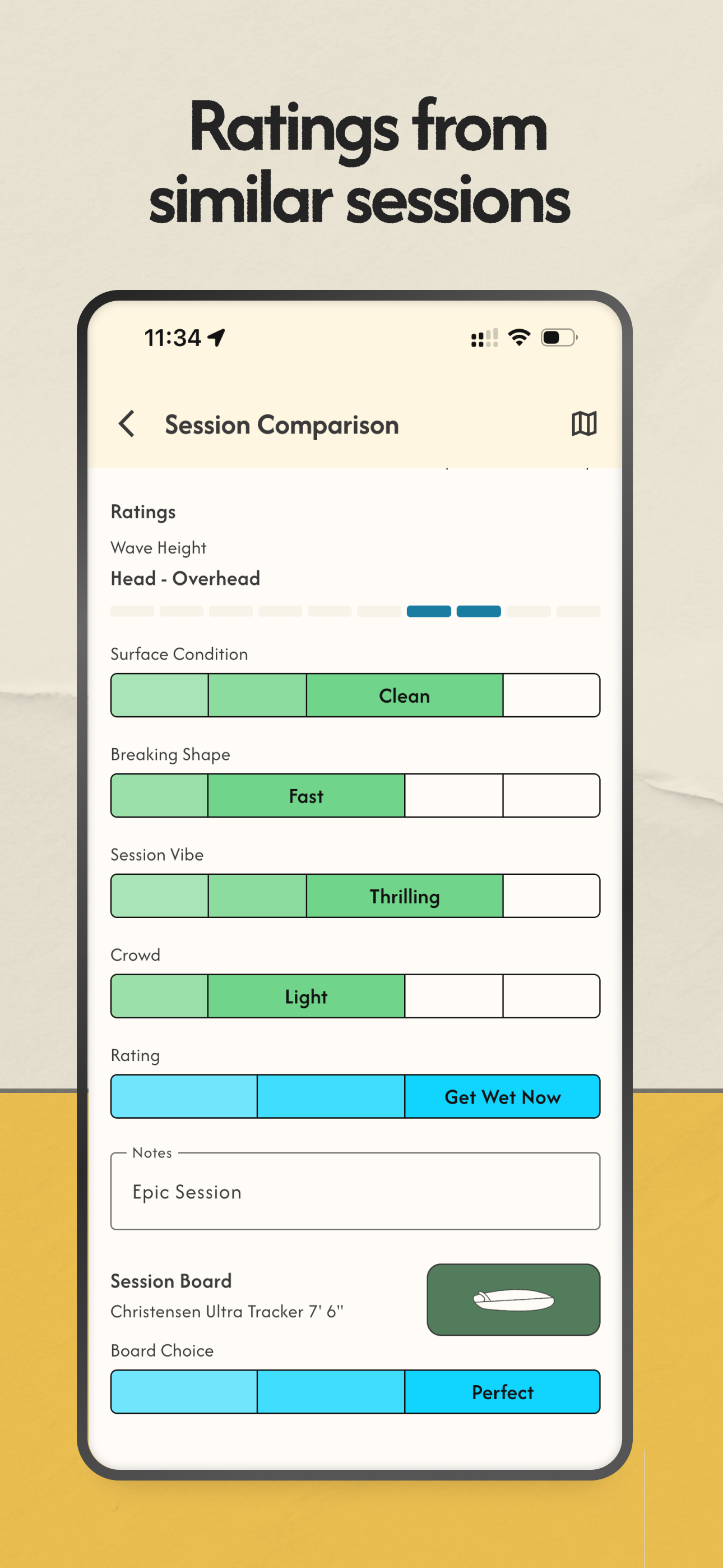 Swell Scope — Surf Forecast