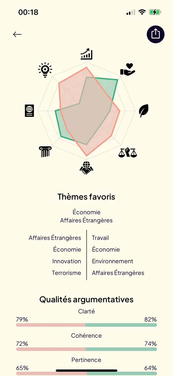 #3. charles app (iOS) Ved: Robert Thivet