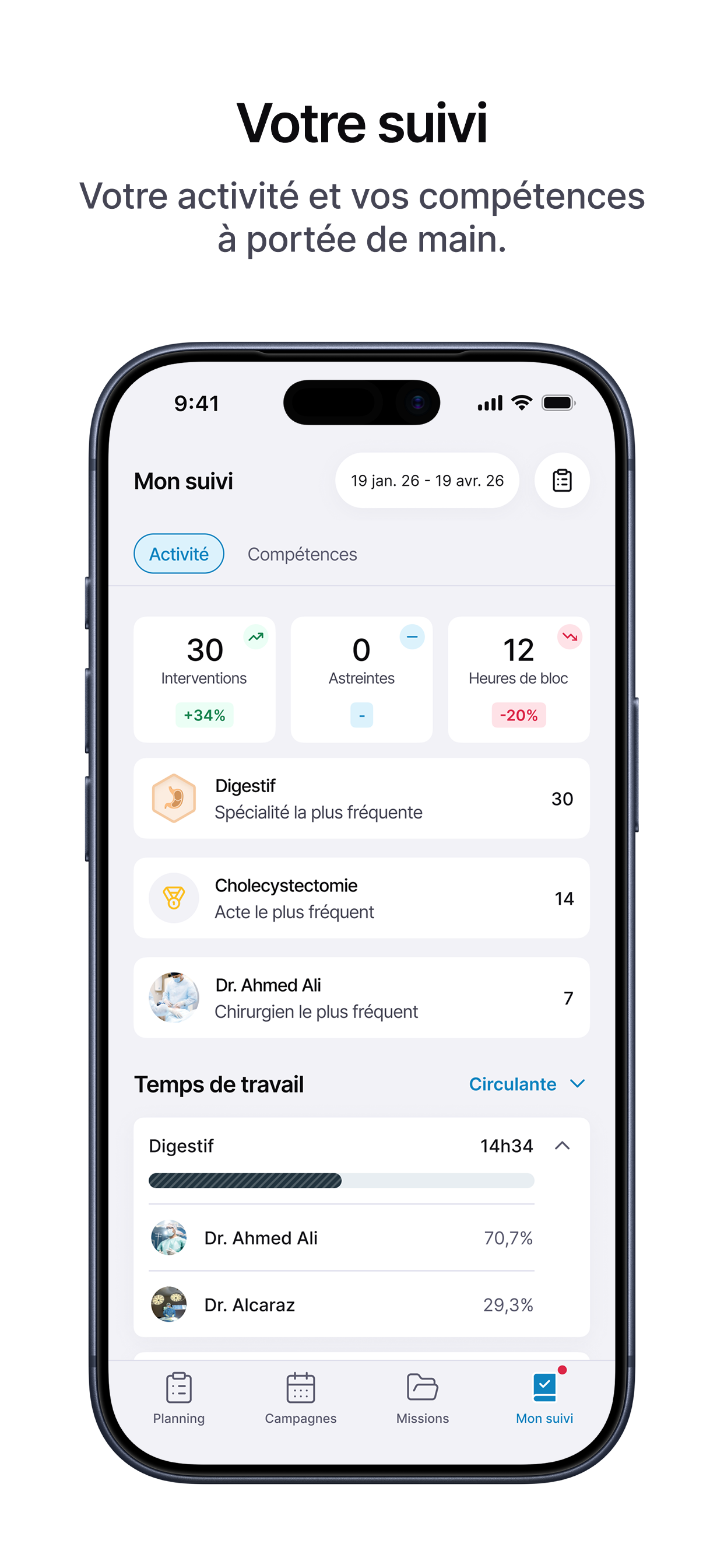Smartop app