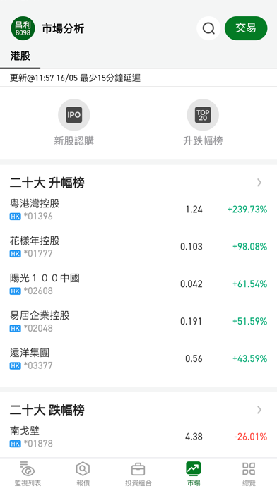 Cheong Lee Securities Ltd Screenshot