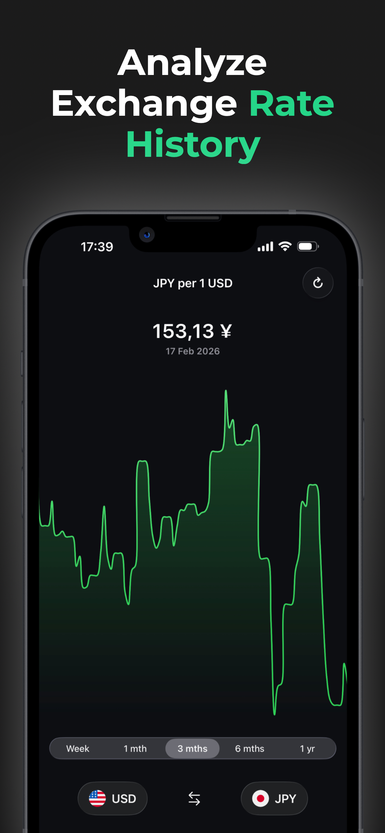 iCurrency – Currency Converter