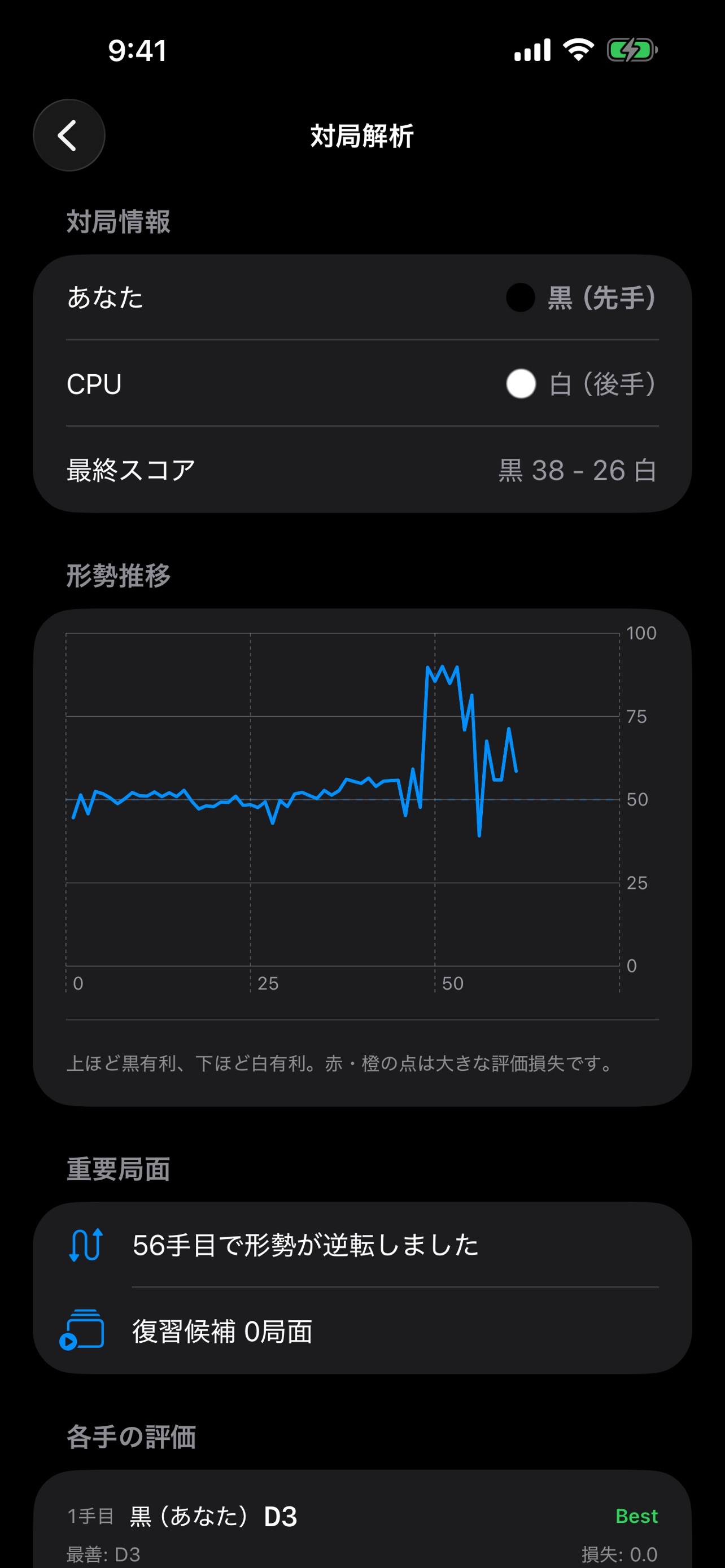 Screenshot 5 of REVERSI STUDY