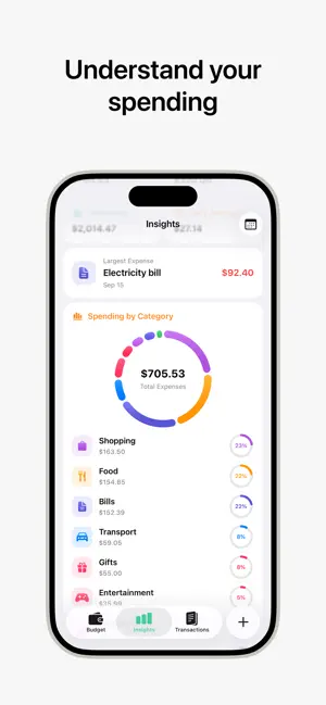 Wance: Daily Budget screenshot 2