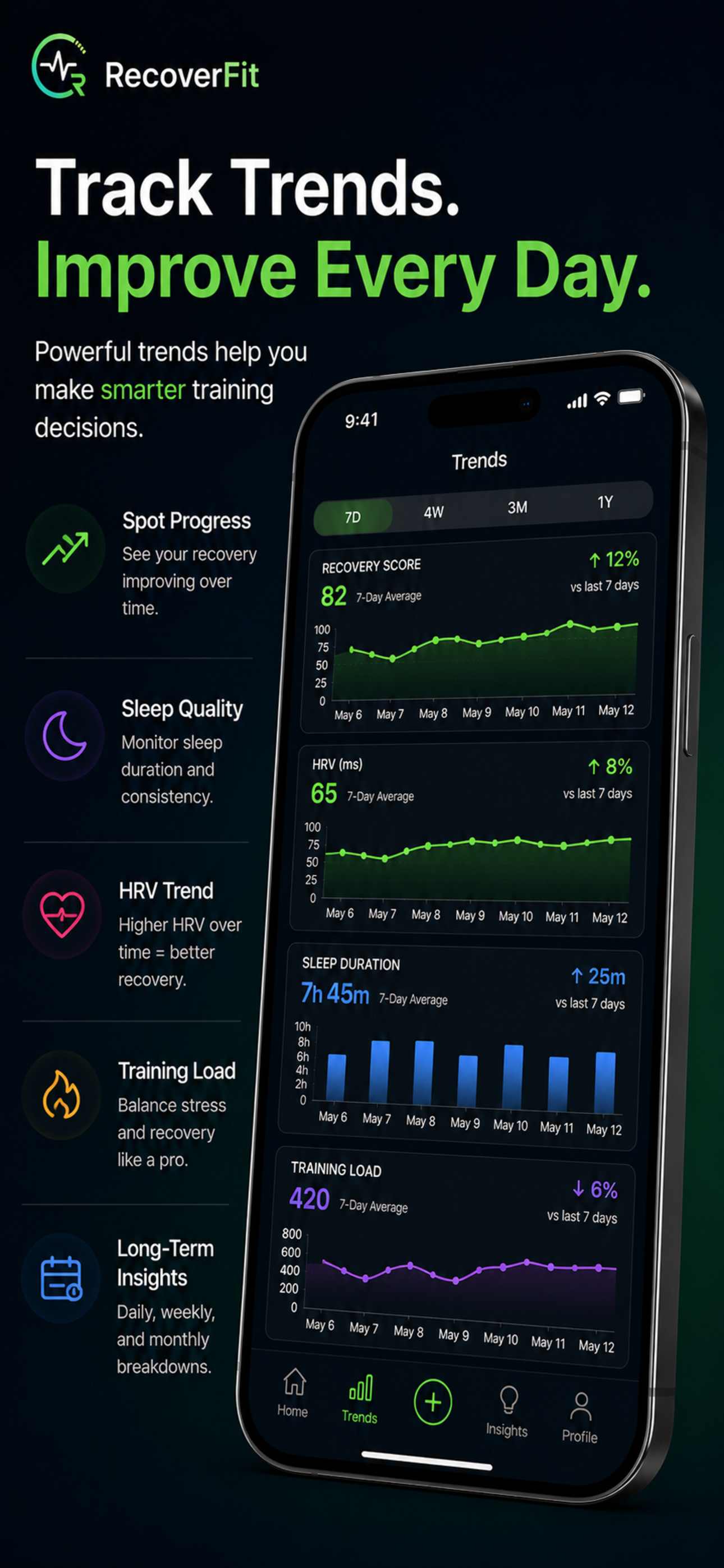 RecoverFit: HRV & Recovery screenshot 6