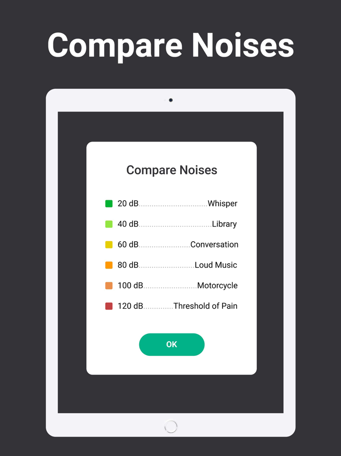 騒音計 - デシベル 測定  騒音測定器