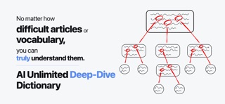 DownWord - AI Deep Dictionary Screenshot 1 of 5