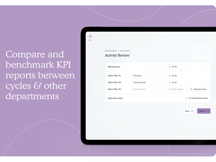 iMPAKT App for Nurses/Midwives