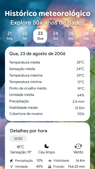 Tempo Companheiro - Previsão iPhone screenshot 8