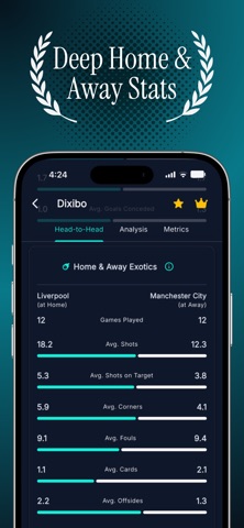 AI Soccer Analysis: Dixibo screenshot