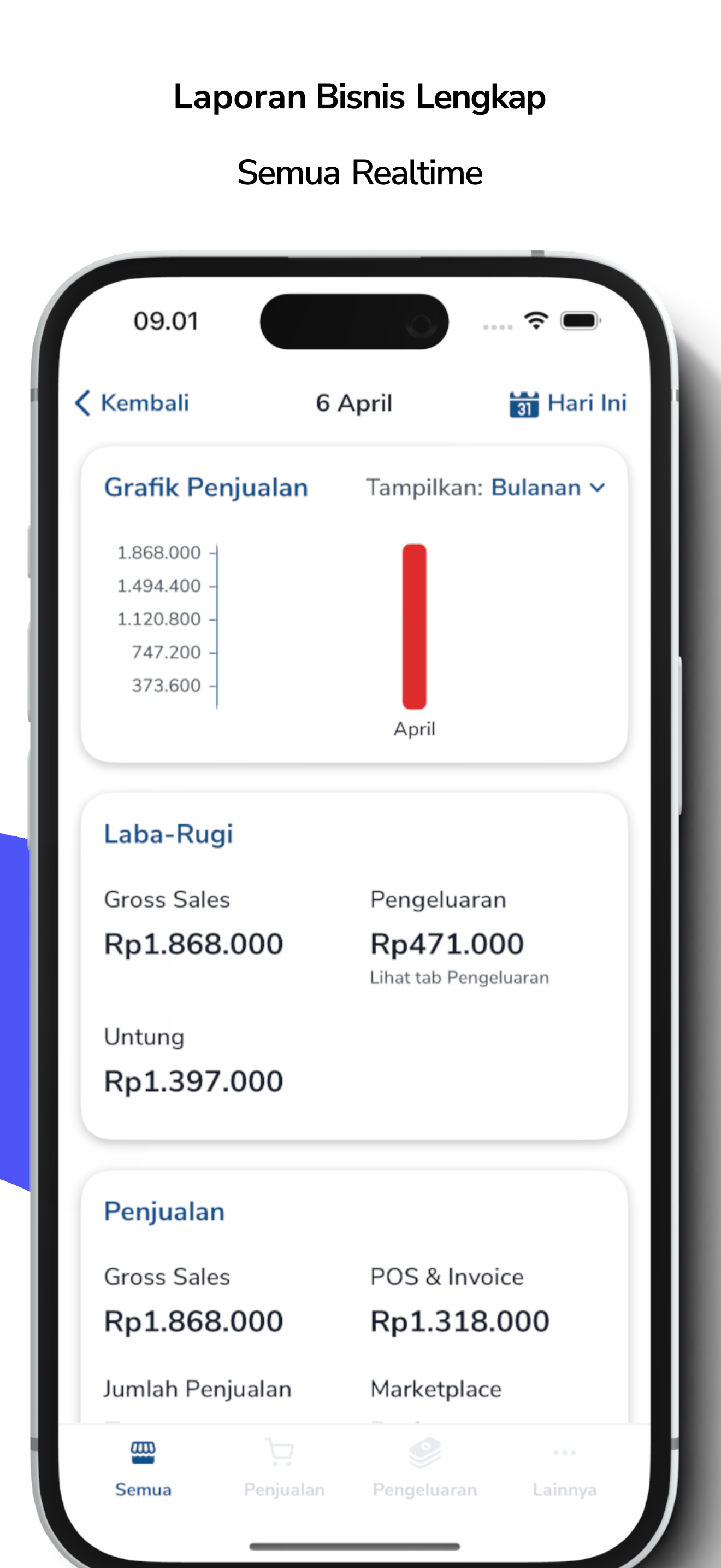 Simplus