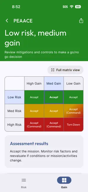 Risk: SAR Risk Assessment screenshot 4