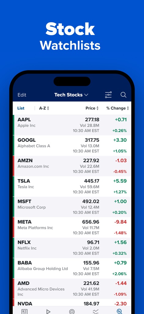 CNBC: Stock Market & Business - Users can create customizable stock watchlists, like 'Tech Stocks,' to track real-time price movements and detailed volume data for their selected equities.
