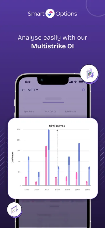 SmartOptions - Options Trading screenshot 5 of 7