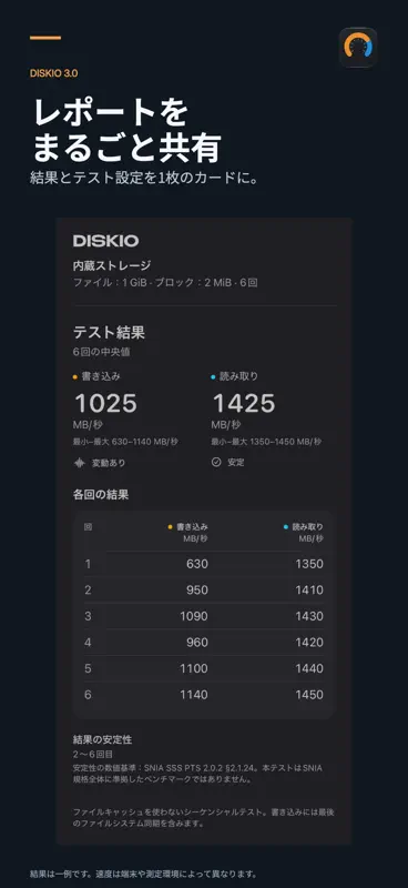 Diskio：SSD・ストレージ速度測定 screenshot 5 of 6