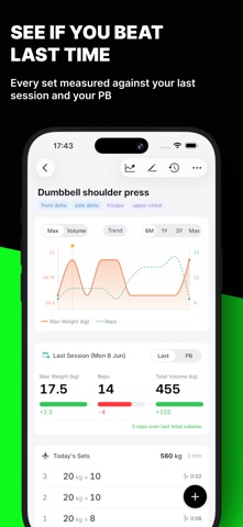 Plain Weights screenshot