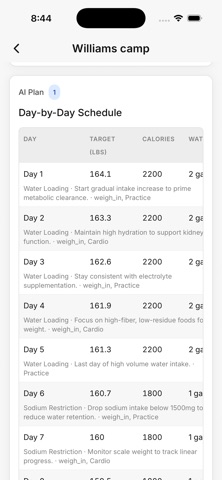 MakeWeightAI Screenshot 3 of 4