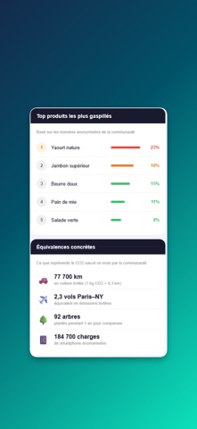 GasPi-Check Screenshot 3 of 8