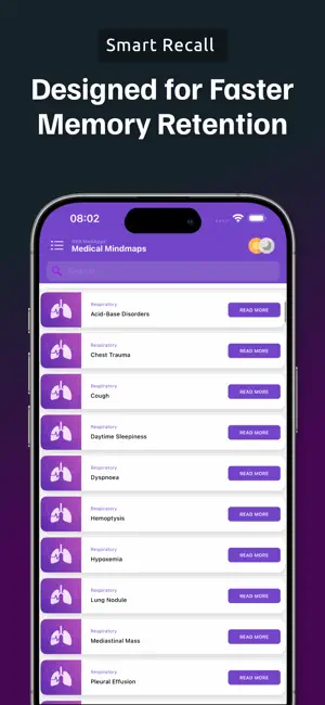 MedMaps - Medical Mindmaps screenshot 4