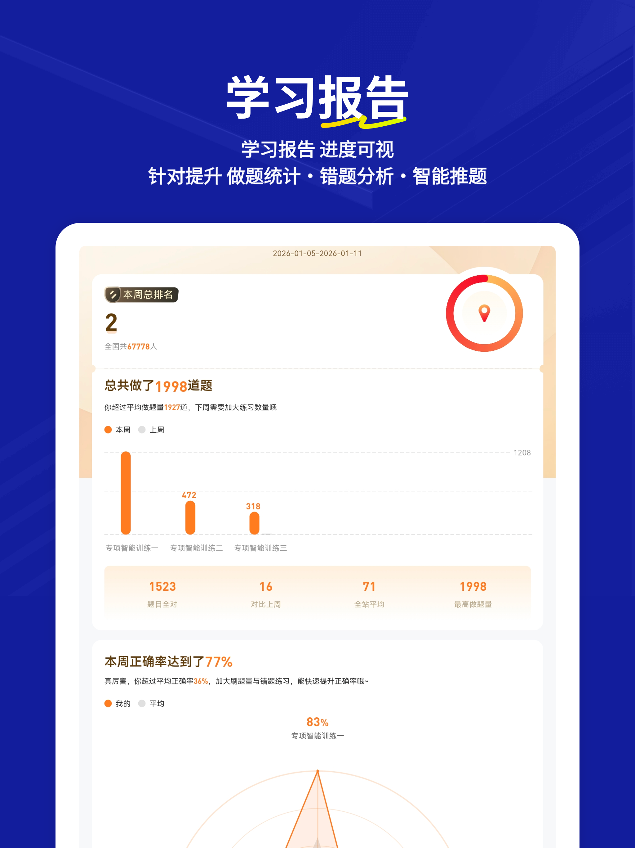 辅警练题狗-招警辅警协警备考题库 screenshot 9