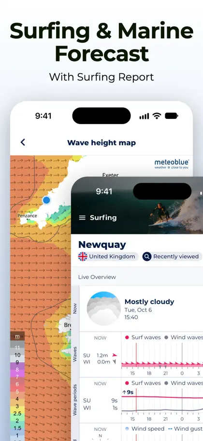 Sonuby: Custom Weather App ekran görüntüsü 4 / 6
