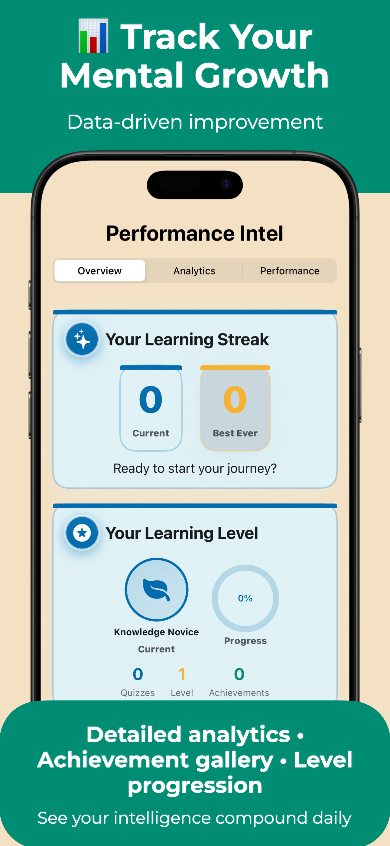 Brain Habit: Offline Quiz Game