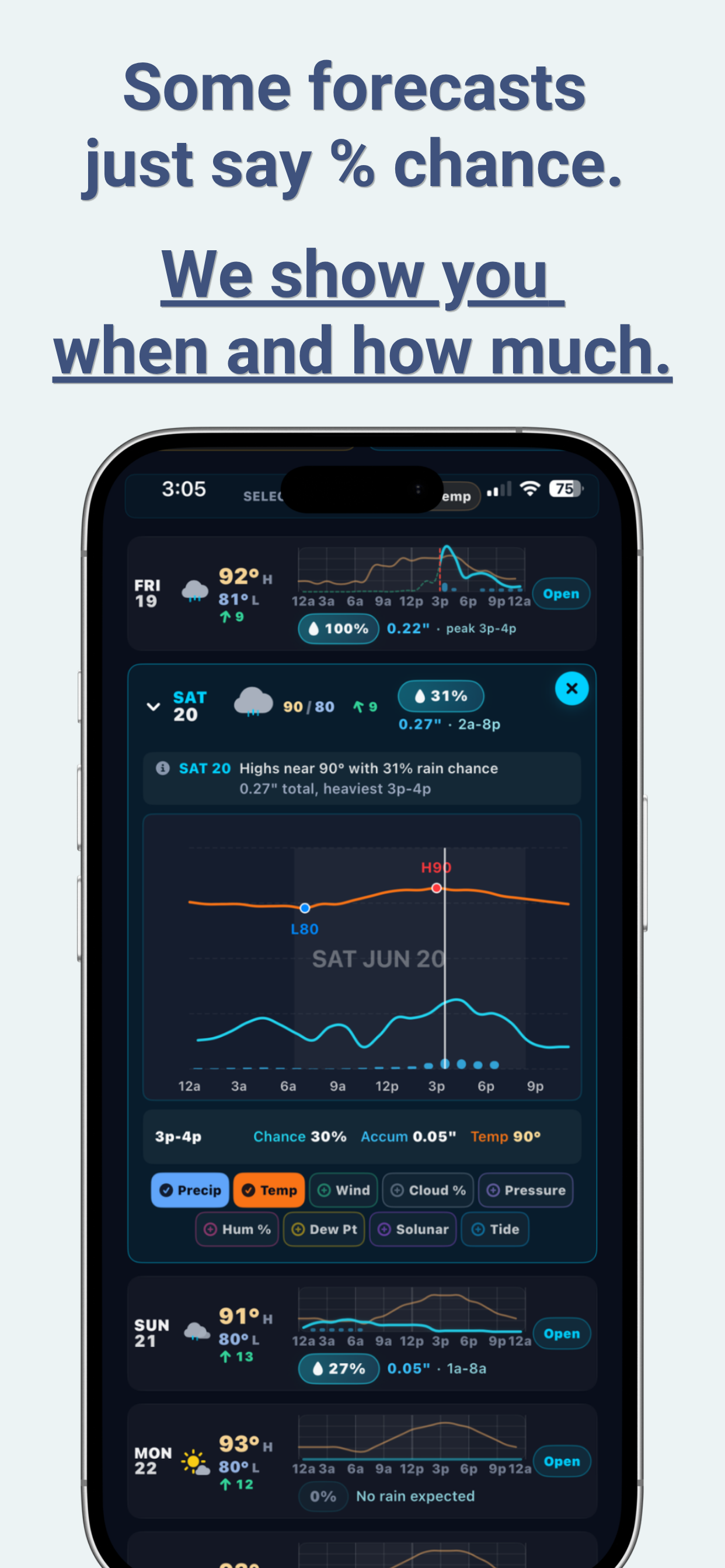 RainVis: Personalized Forecast screenshot 2