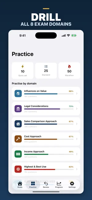 Real Estate Appraiser: Prep screenshot 3