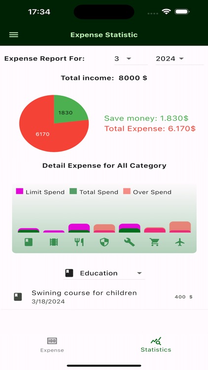 Expense Manage