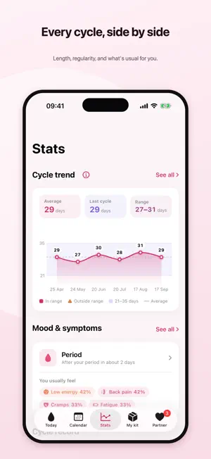 Vlera Cycle screenshot 3