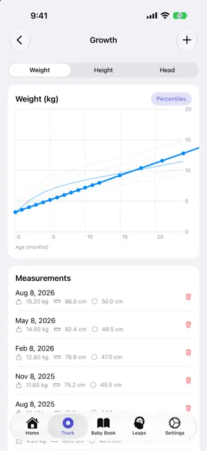 KidBase screenshot 3