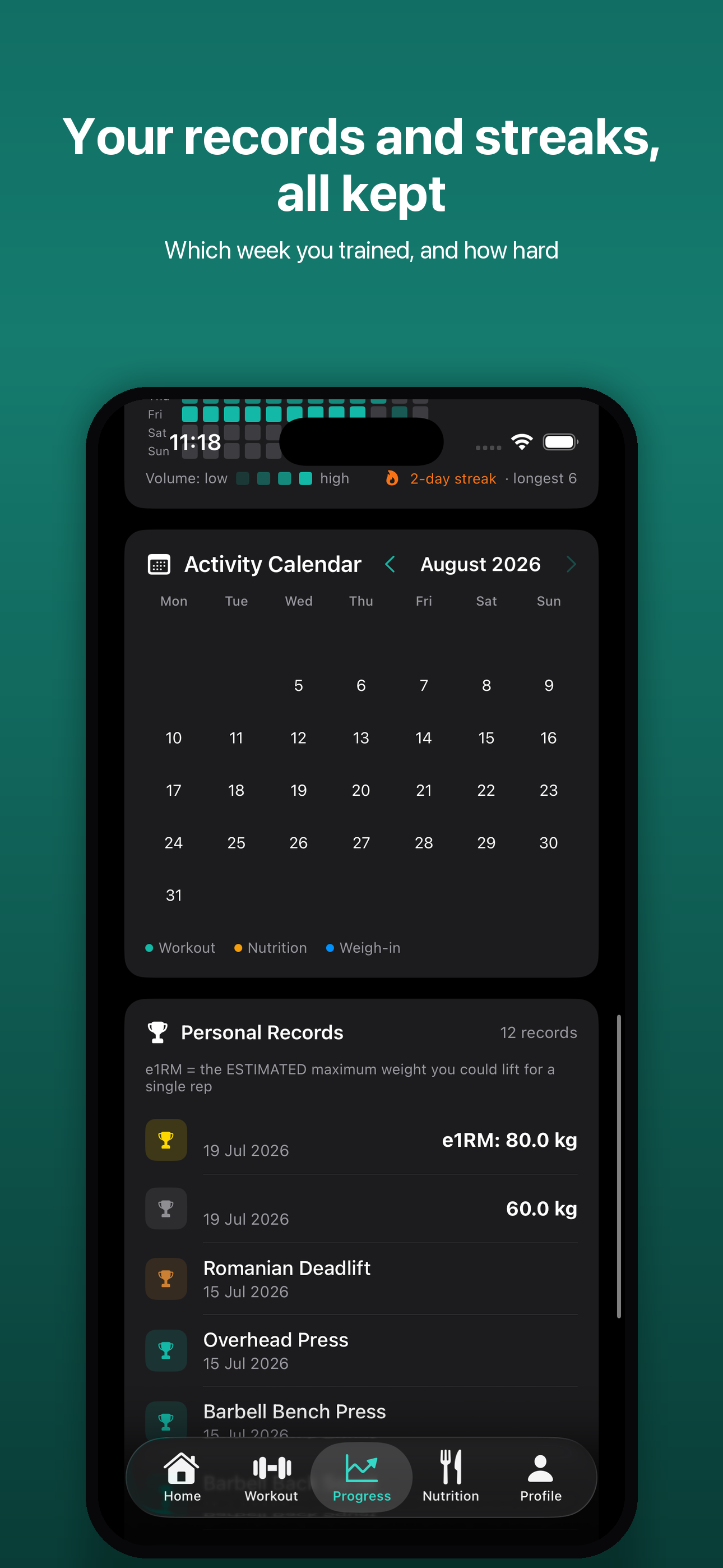 FitCi: Workout & Diet Planner screenshot 10