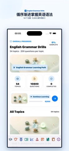 English Grammar Drills 截图