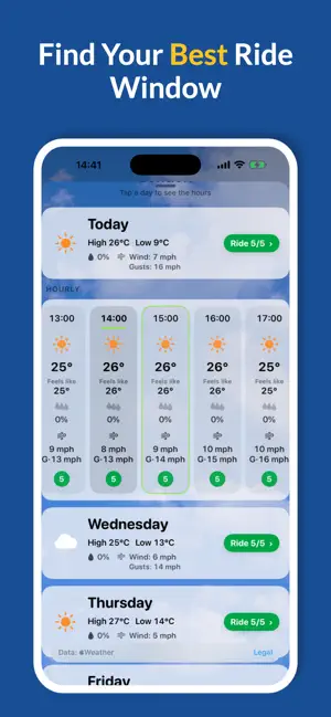 CyclistWeather screenshot 2