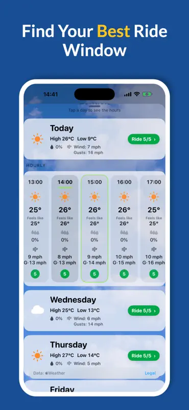 CyclistWeather screenshot 2 of 7