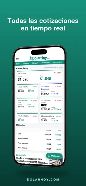 Dolar Hoy Bull Market screenshot 1