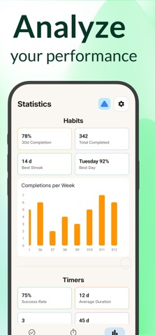 Hold It: Habit Tracker Screenshot 6 of 6
