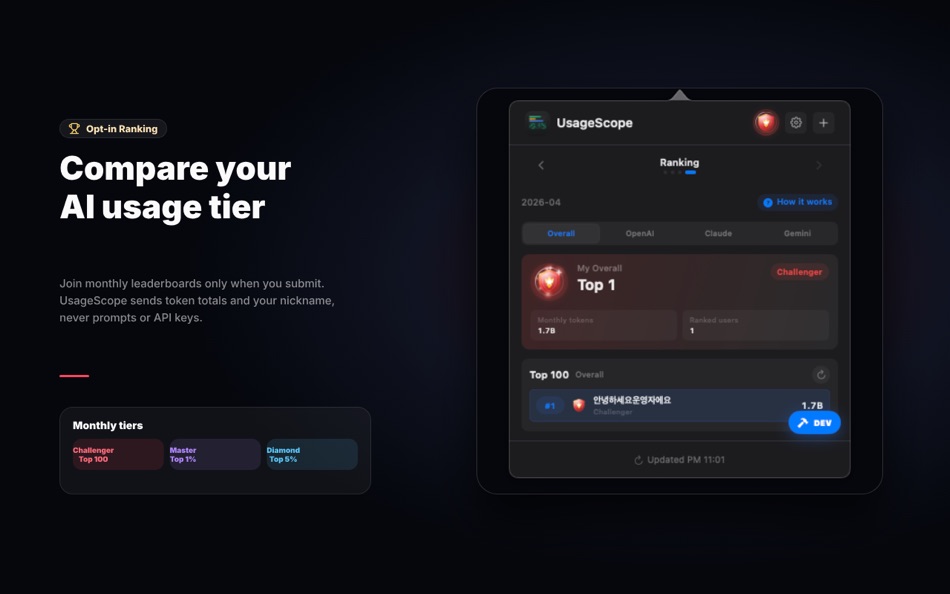 #2. UsageScope: AI Usage Monitor (macOS) Által: Jaemin Song