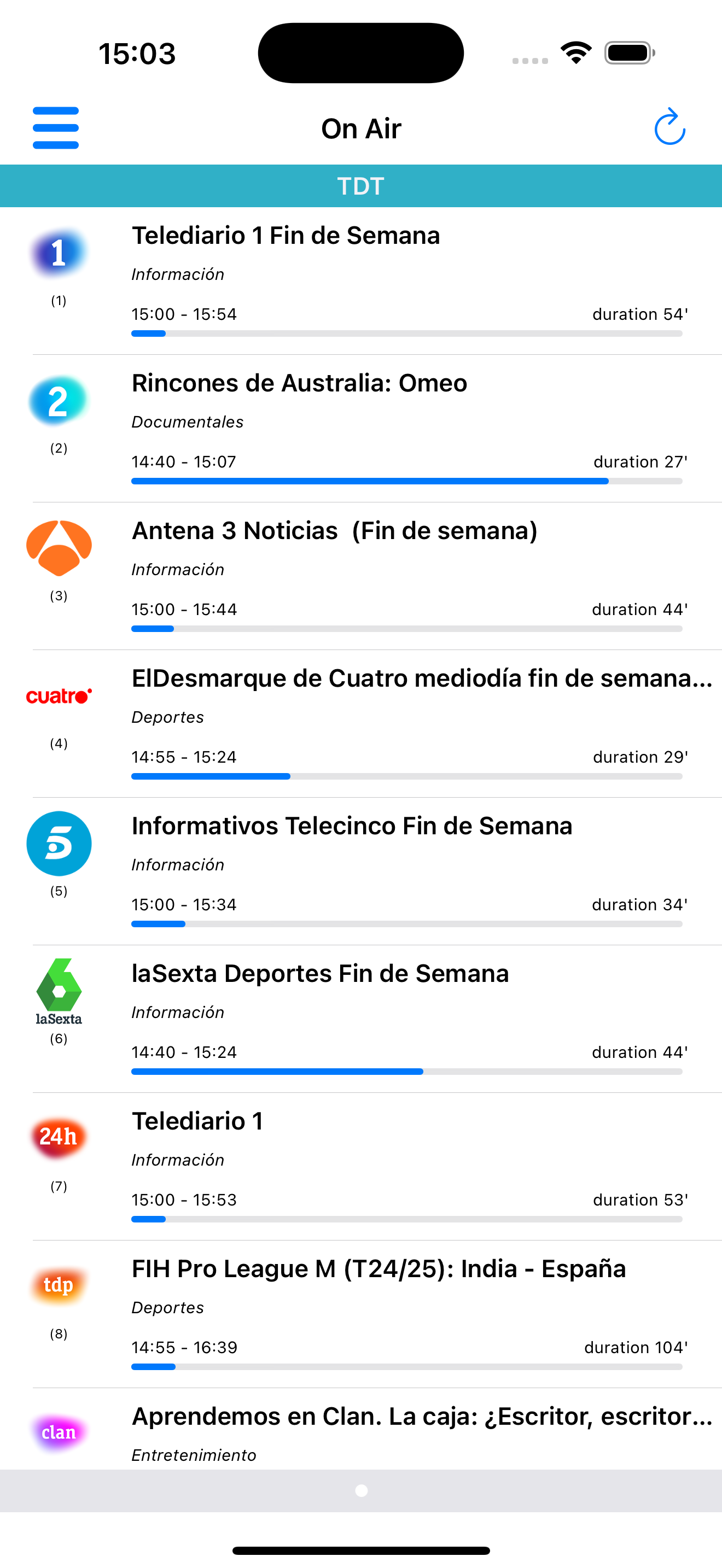 Guía de televisión +