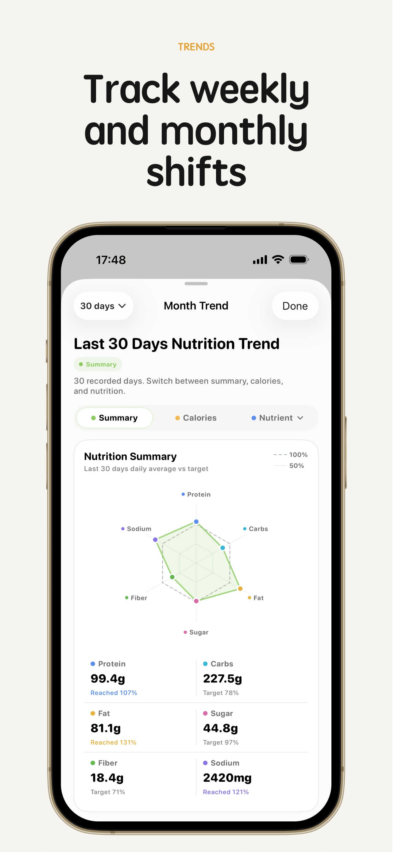 MorselMemo - Easy food log screenshot 4