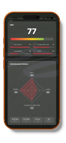 Universal Speed Rating Screenshot 5 of 5