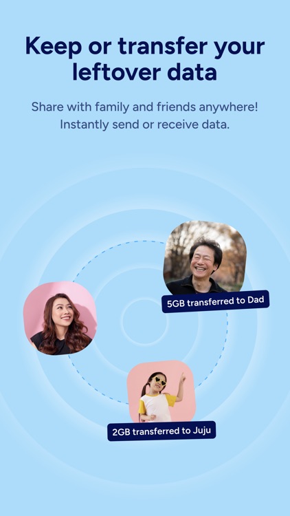 Eskimo: eSIM Travel Internet screenshot-3