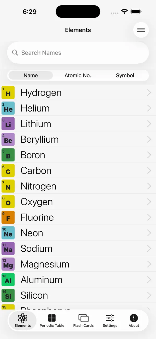 #1. Elementem (iOS) Podle: SweetP Productions, Inc.